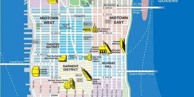 Mapa de las avenidas de Manhattan